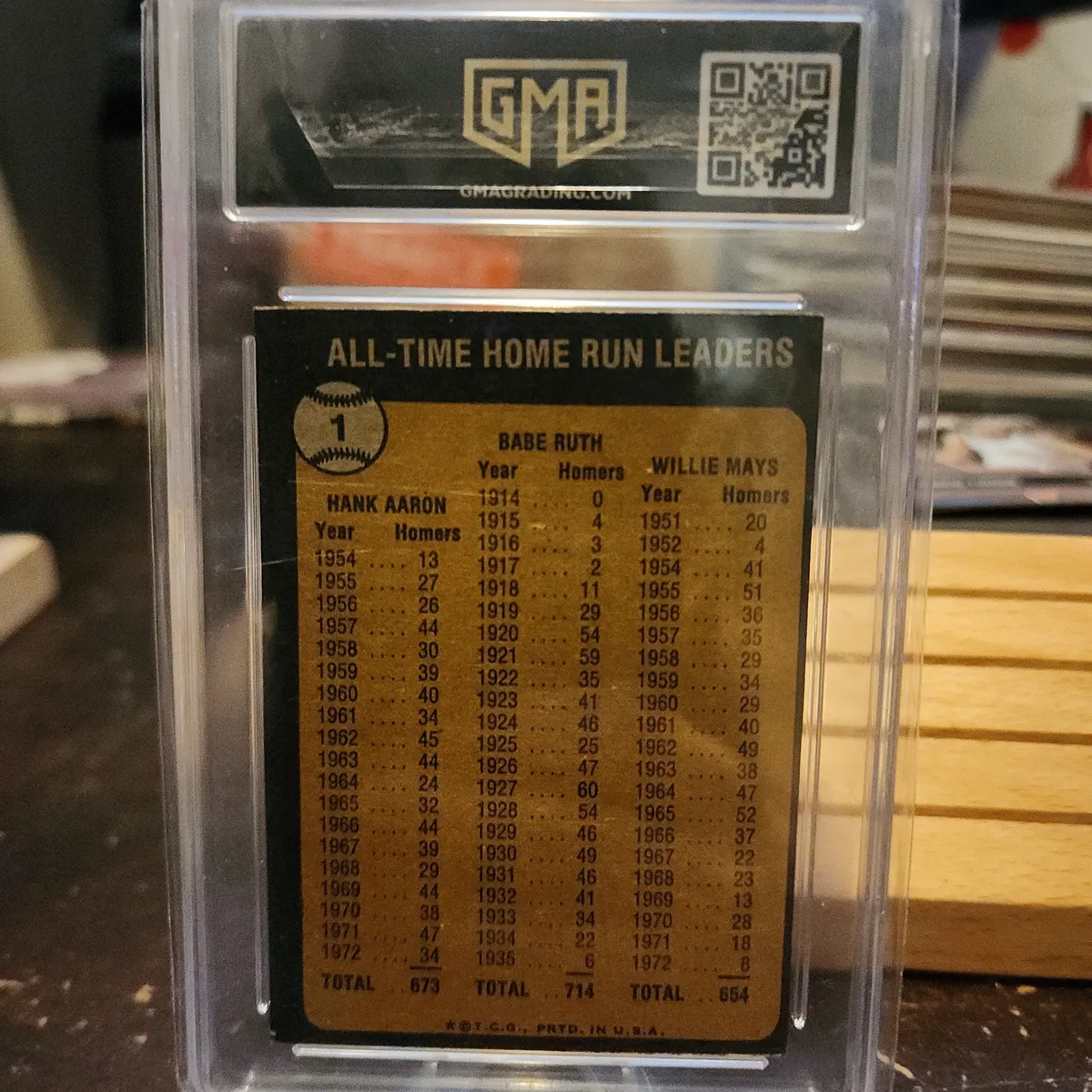 Topps Babe Ruth Hank Aaron Willie Mays All Time Home Run Leaders