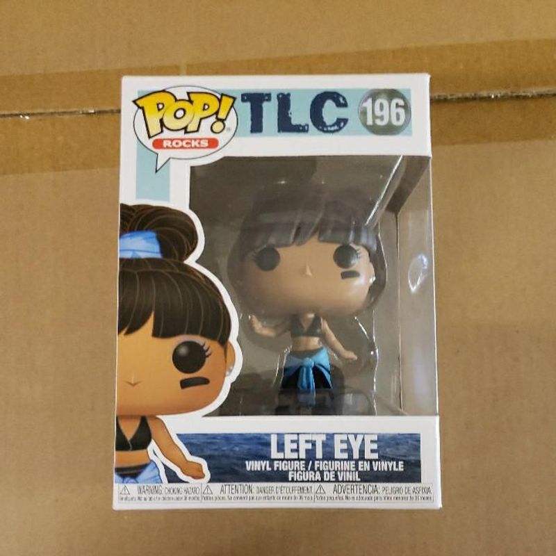 Left Eye
