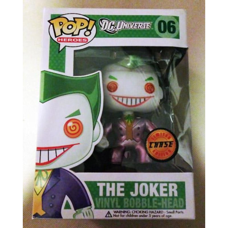 The Joker (Bobble-Head) (Metallic)