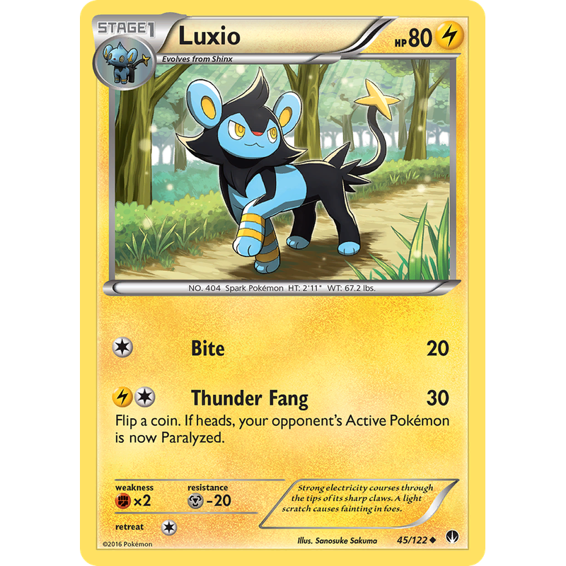 Luxio - BREAKpoint