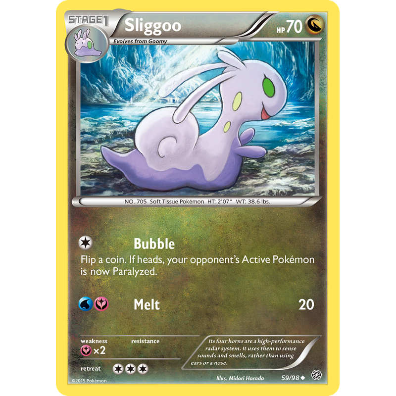 Sliggoo - Ancient Origins