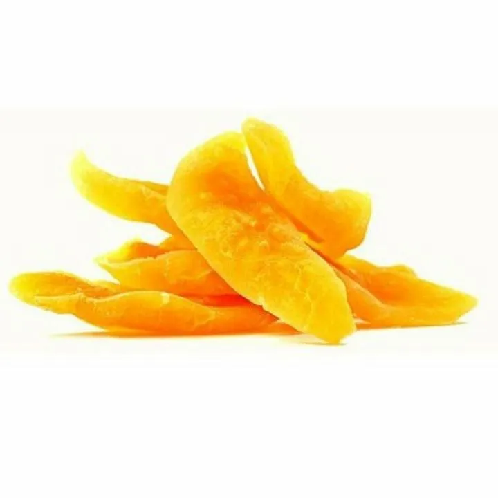 Listing Image Blurred Background