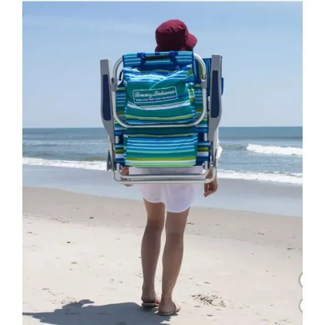 Listing Image Blurred Background