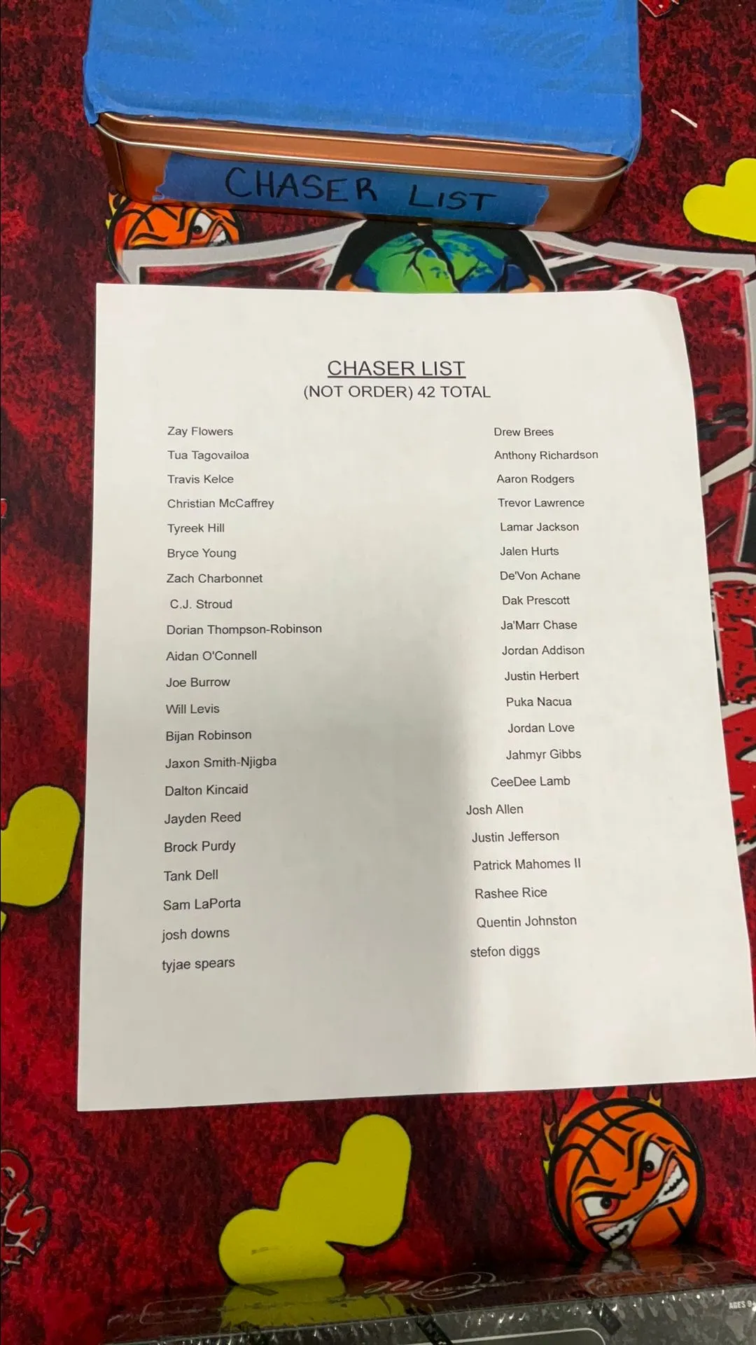 Product image for NT CHASER LIST - DO NOT BUY