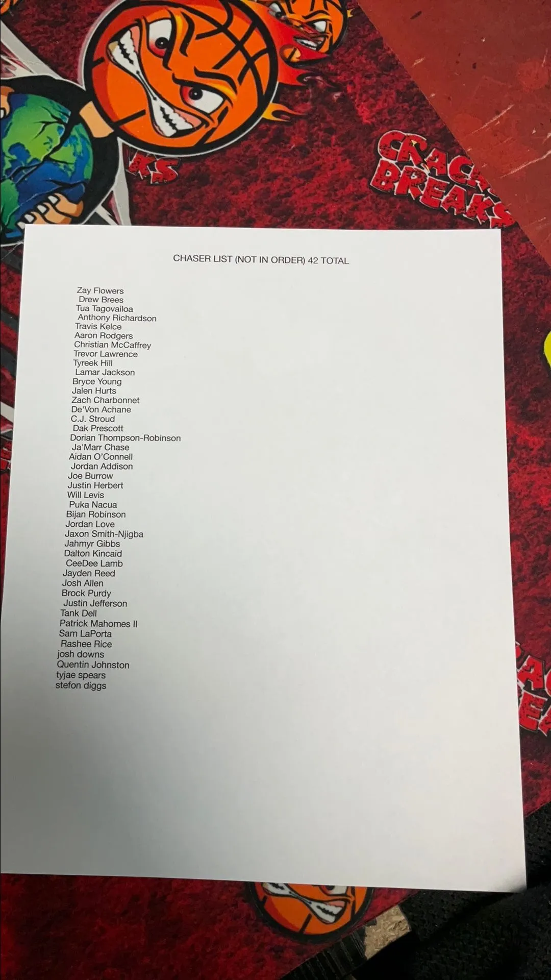 Product image for Chaser list