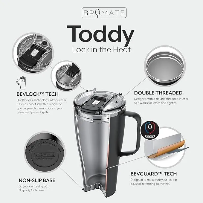 Listing Image Blurred Background