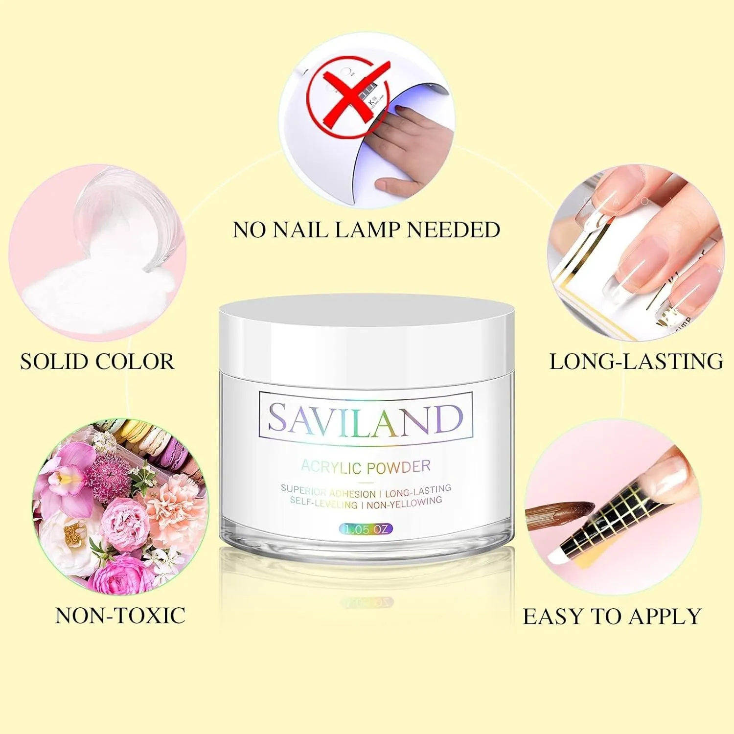 Listing Image Blurred Background