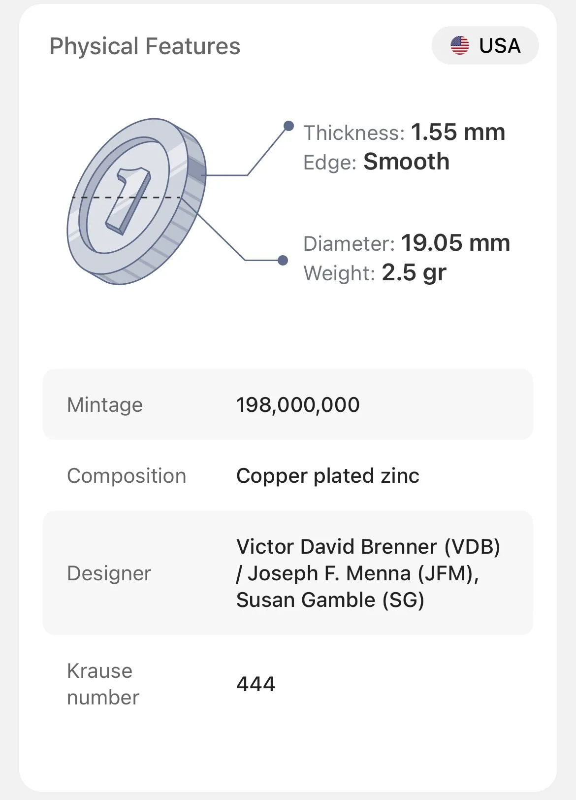 Listing Image Blurred Background