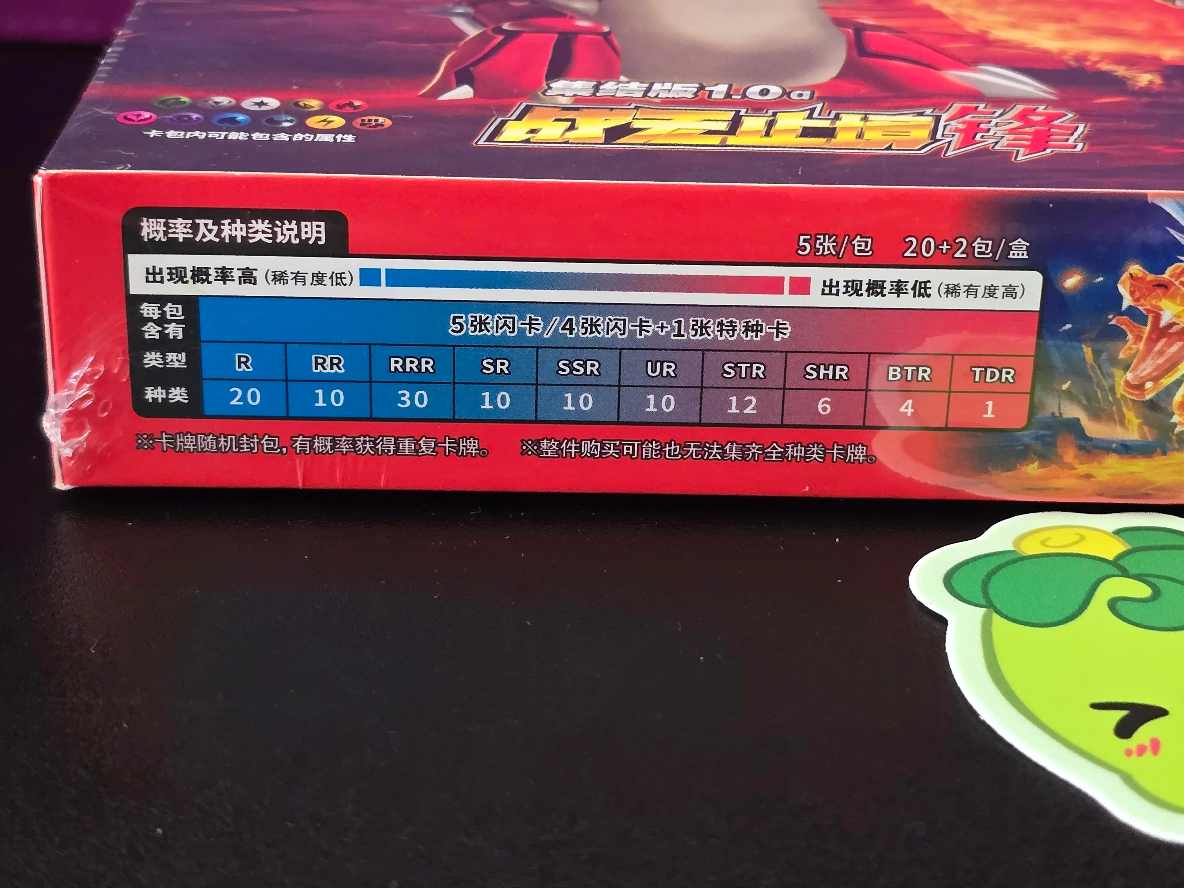 UNOFFICIAL Poke ID Booster Box (Groudon Edition)  Whatnot: Shop, Sell,  Connect