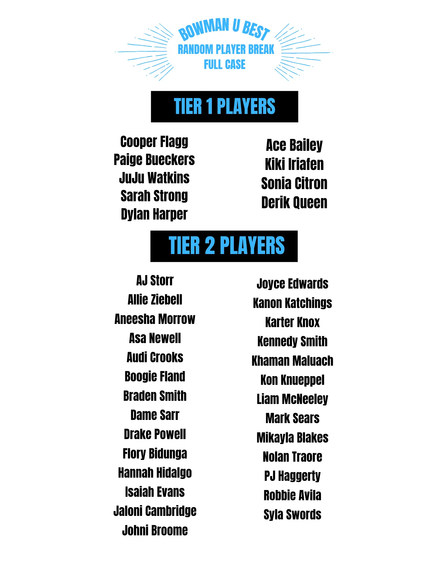 Product image for Tier Lists