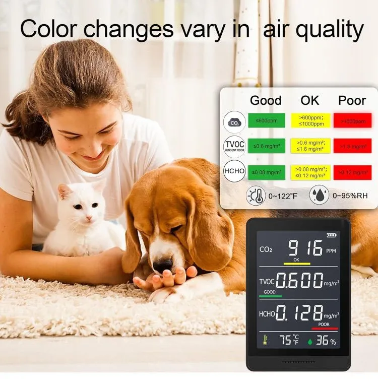 Listing Image Blurred Background