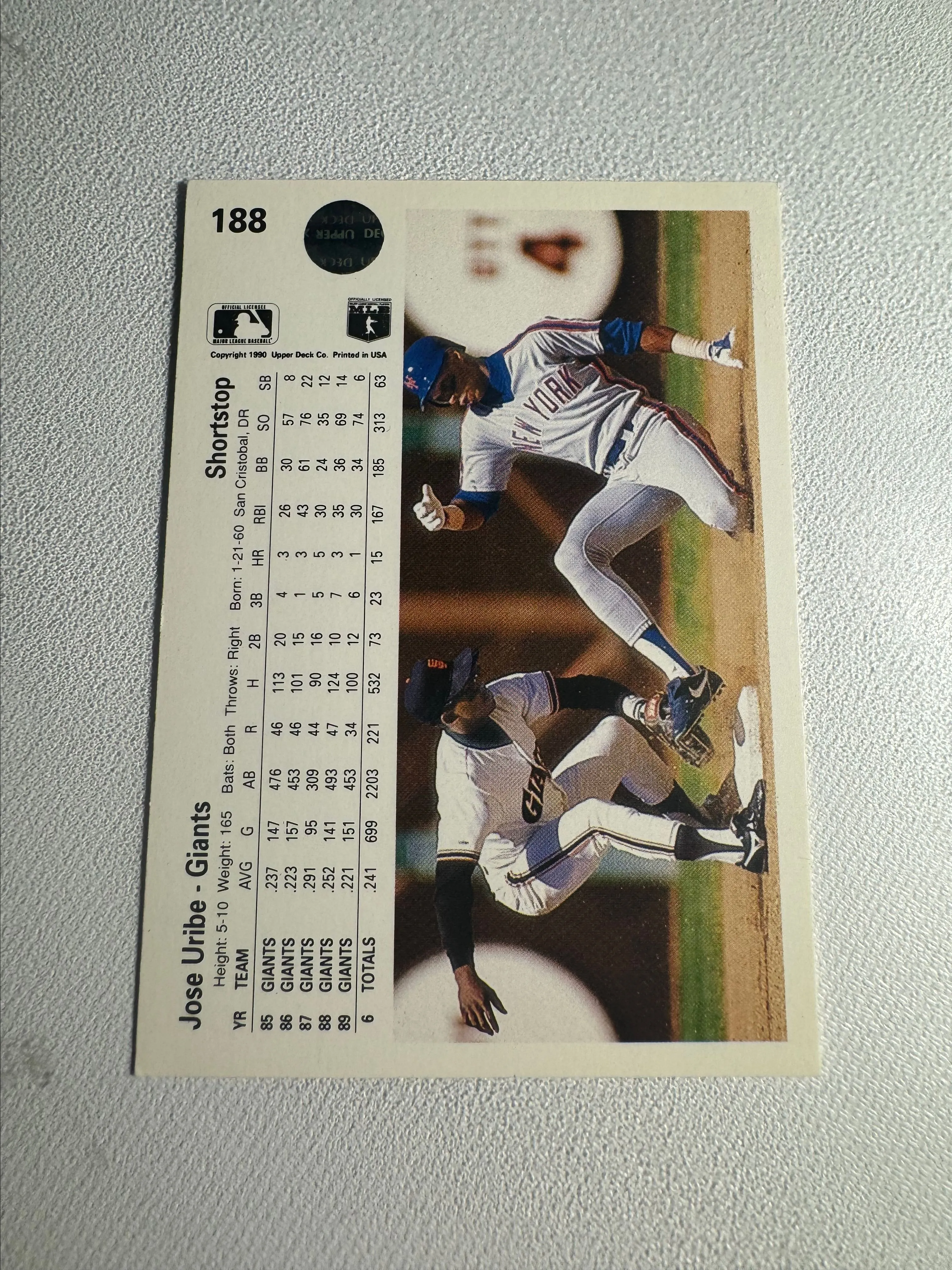 jose uribe rare card Amazon.com: 1990 Fleer #74 Jose Uribe Baseball Card : Collectibles & Fine  Art main image 1