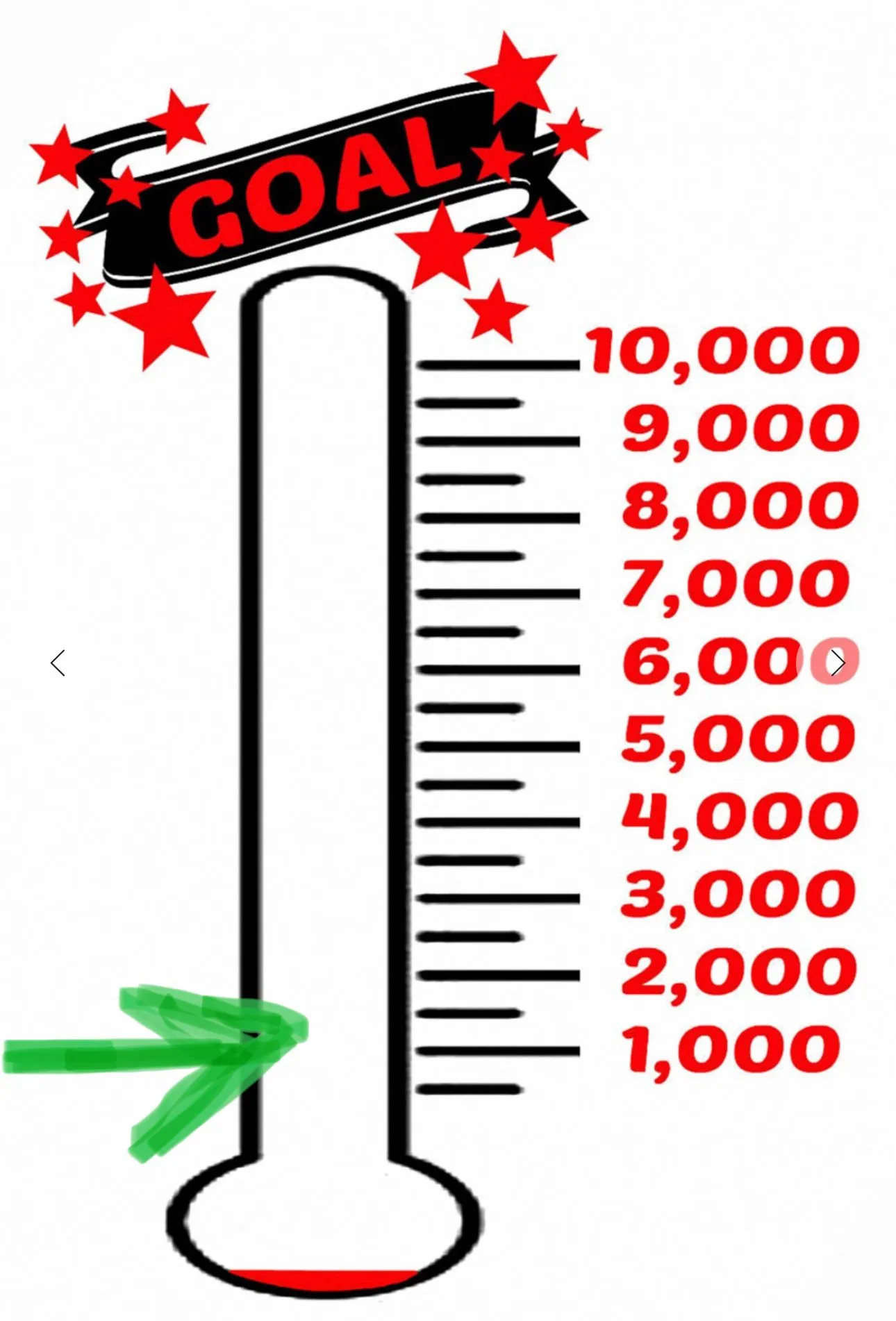 Product image for A Tip w/buy Coffee & Help 1,000 Sales Goal