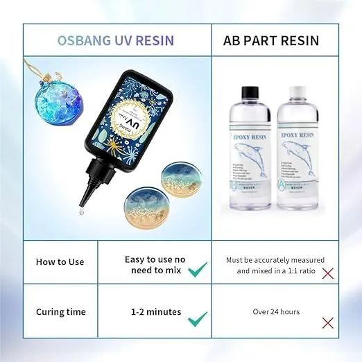 Listing Image Blurred Background