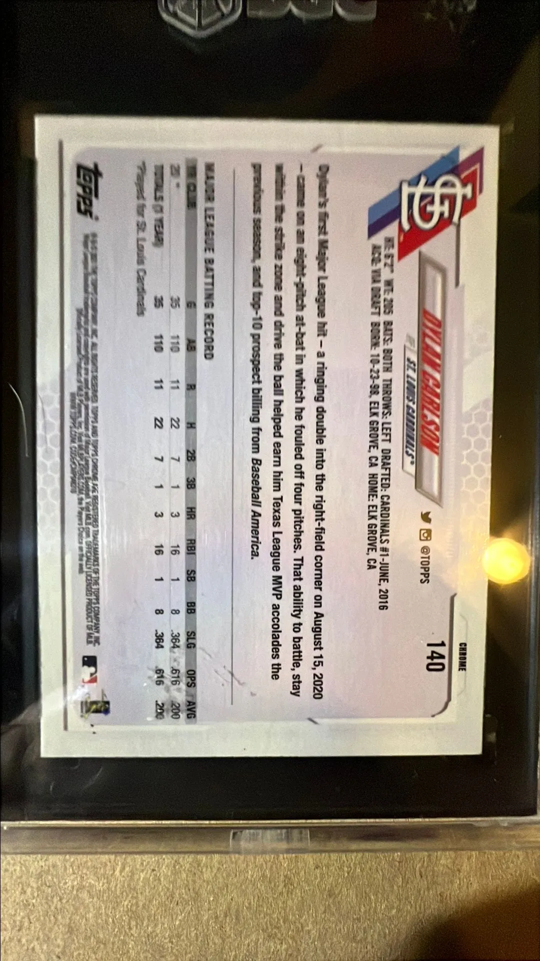 Listing Image Blurred Background