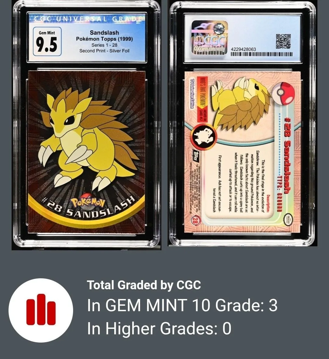 Slab: Pokemon: Sandslash: Topps Silver FOIL: Series 1 - Second Print: #28:  CGC 10! POP 2! NGH  Whatnot: Shop, Sell, Connect