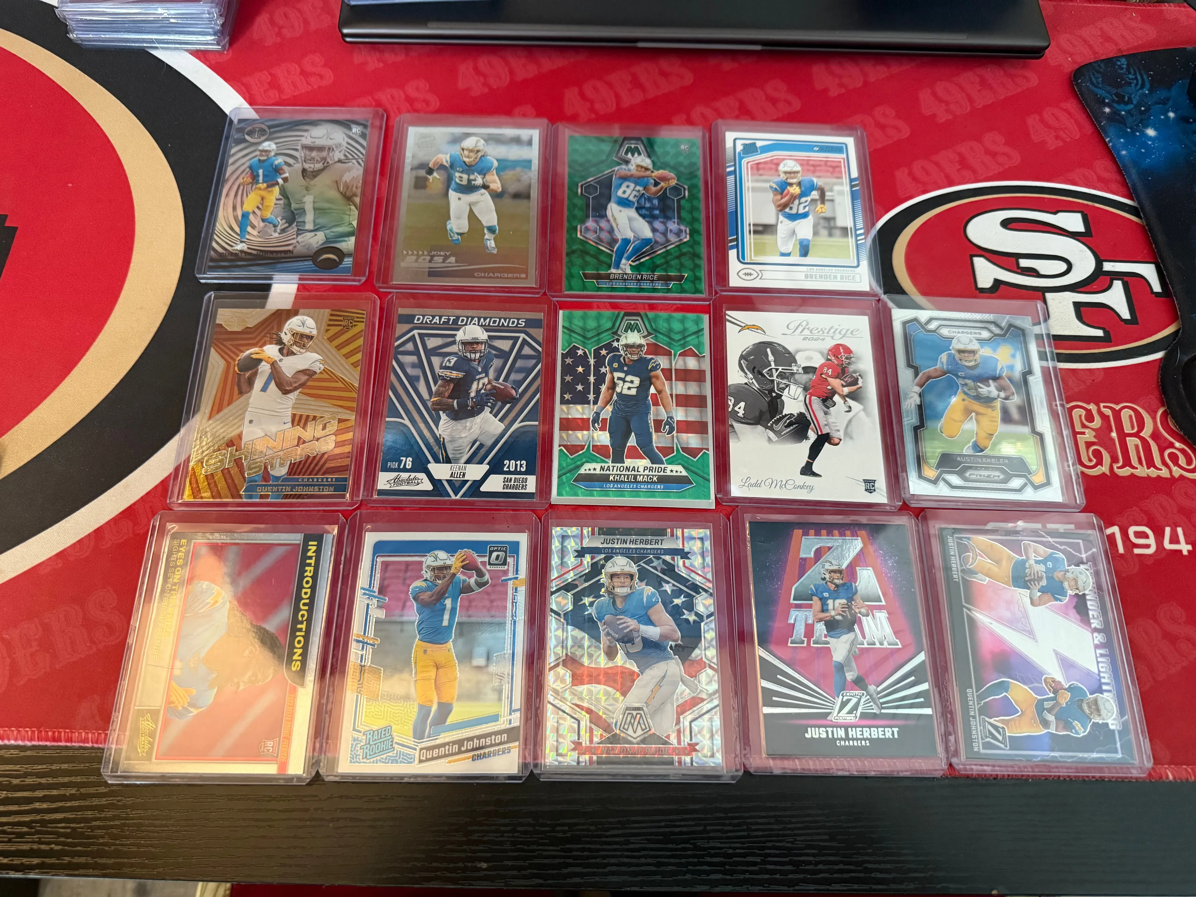 Product image for Chargers lot