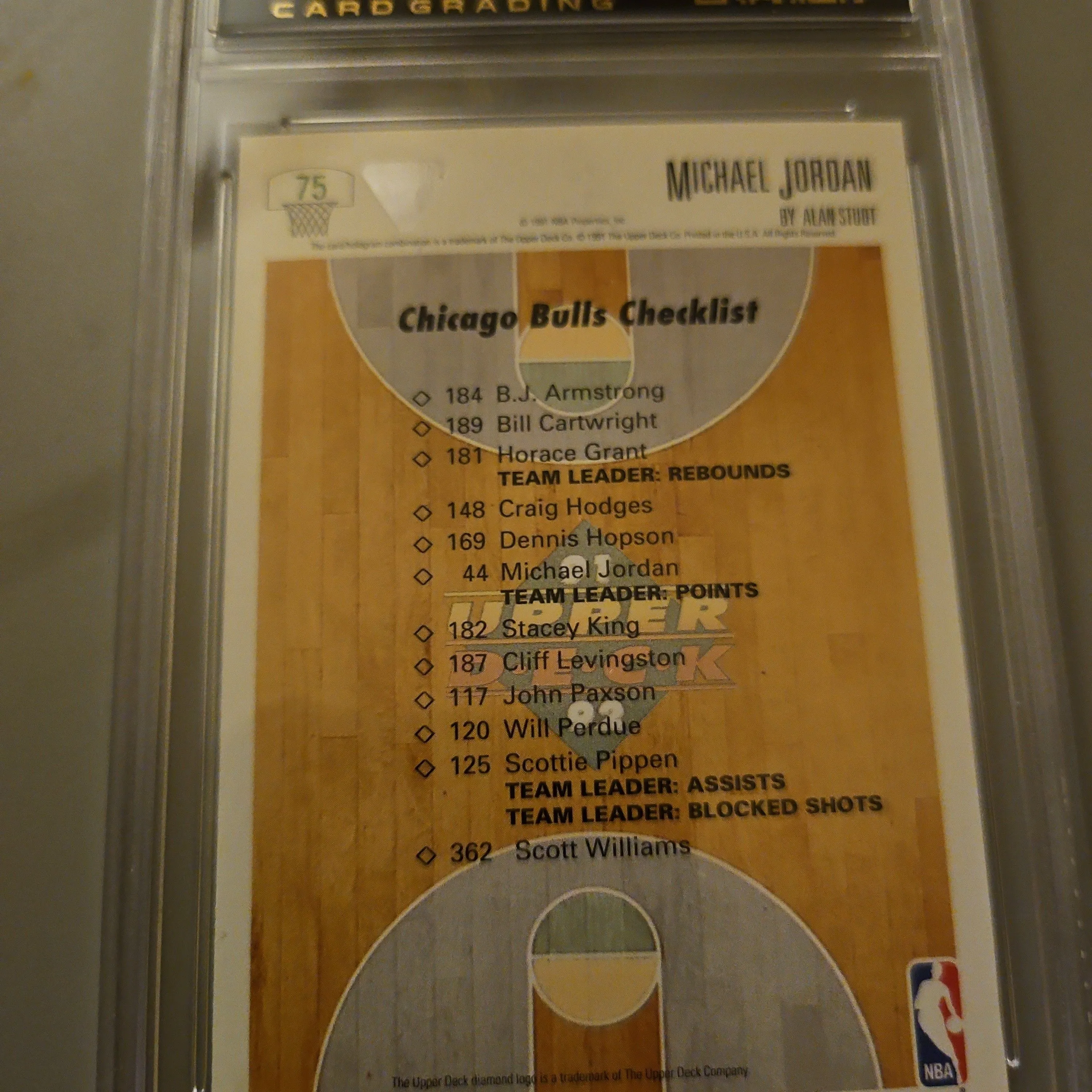 Listing Image Blurred Background