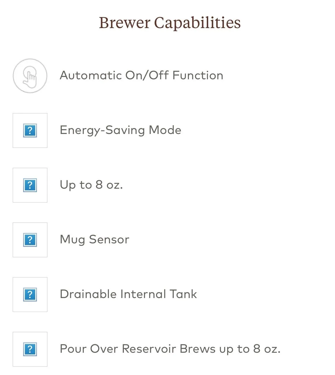 Listing Image Blurred Background