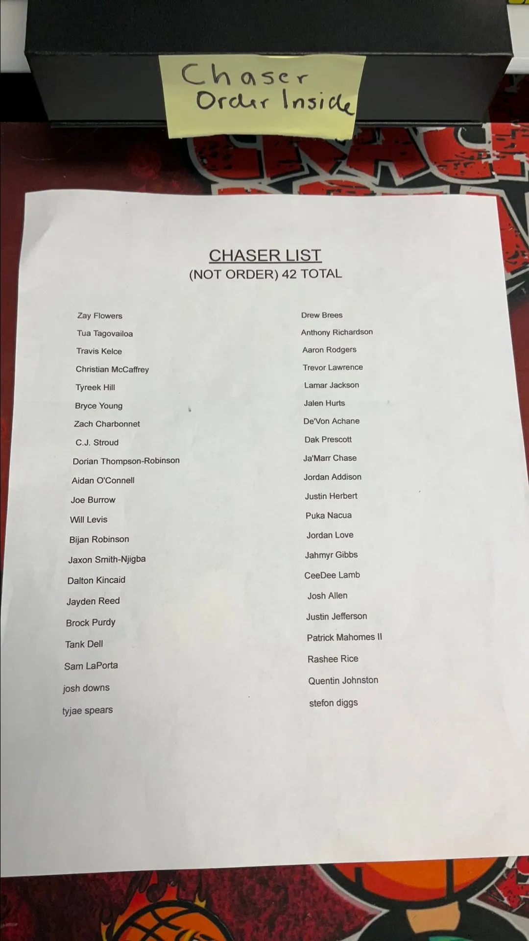 Product image for Chaser list (NOT IN ORDER). DO NOT BUY