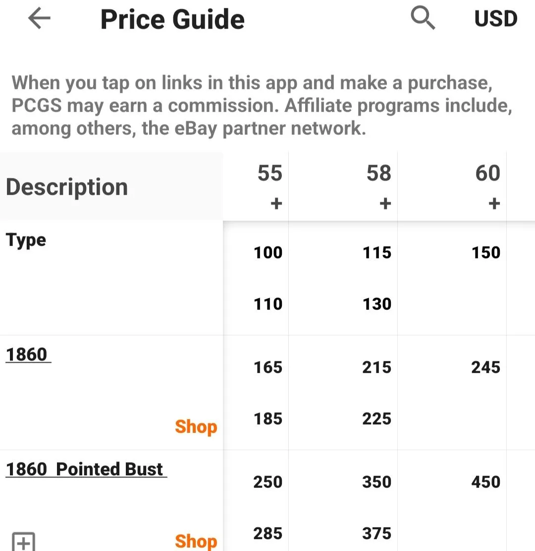 Listing Image Blurred Background