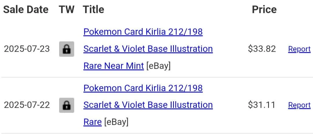 Listing Image Blurred Background