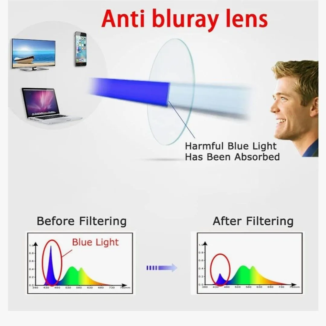 Listing Image Blurred Background