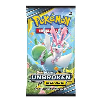 Listing Image Blurred Background