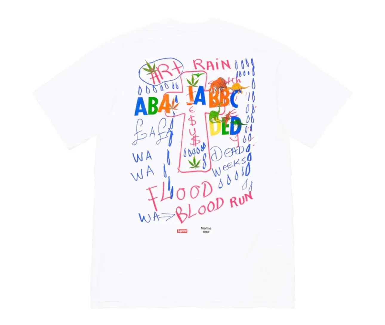 Listing Image Blurred Background