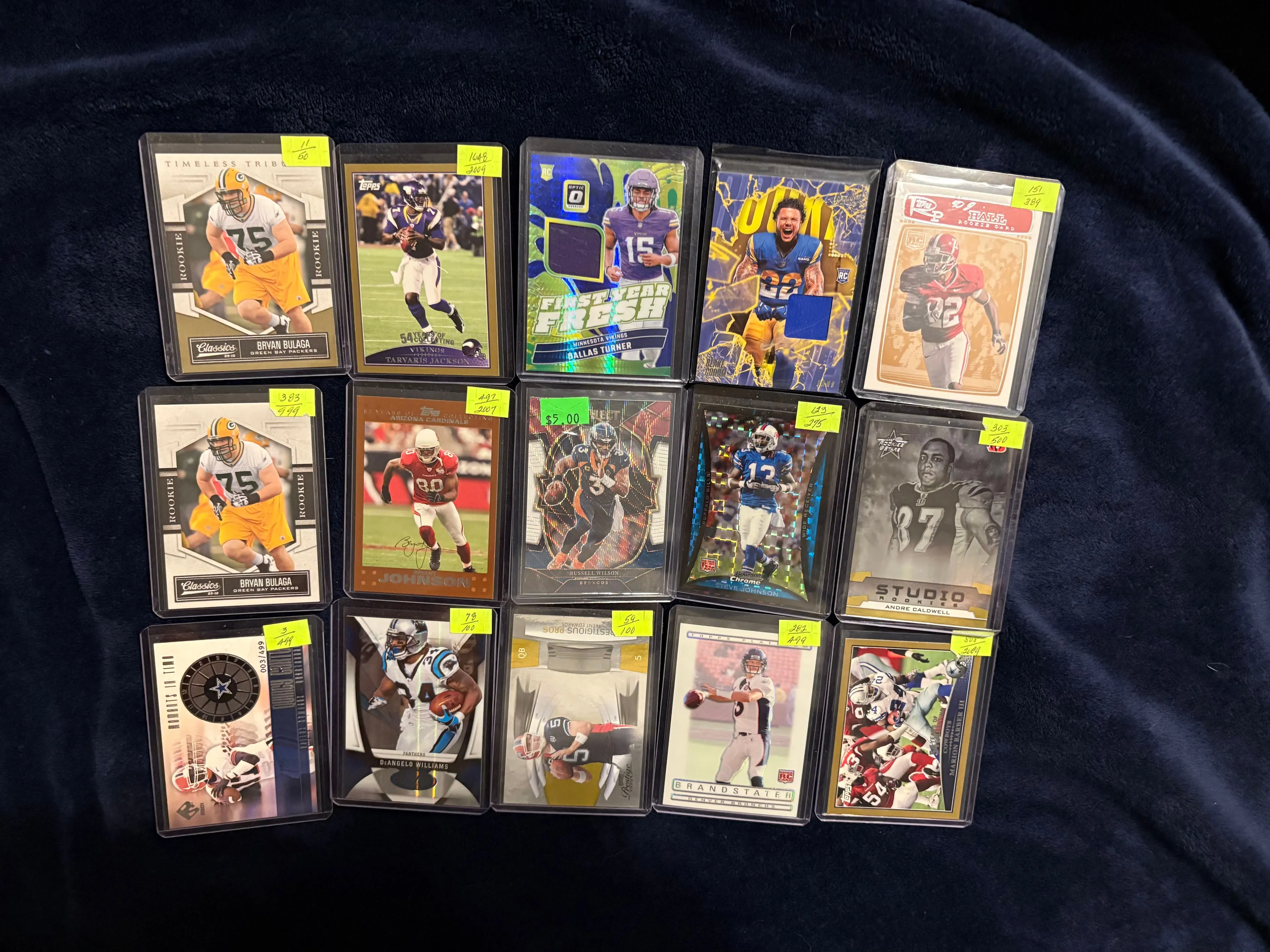 Product image for #3 Pull Box Checklist