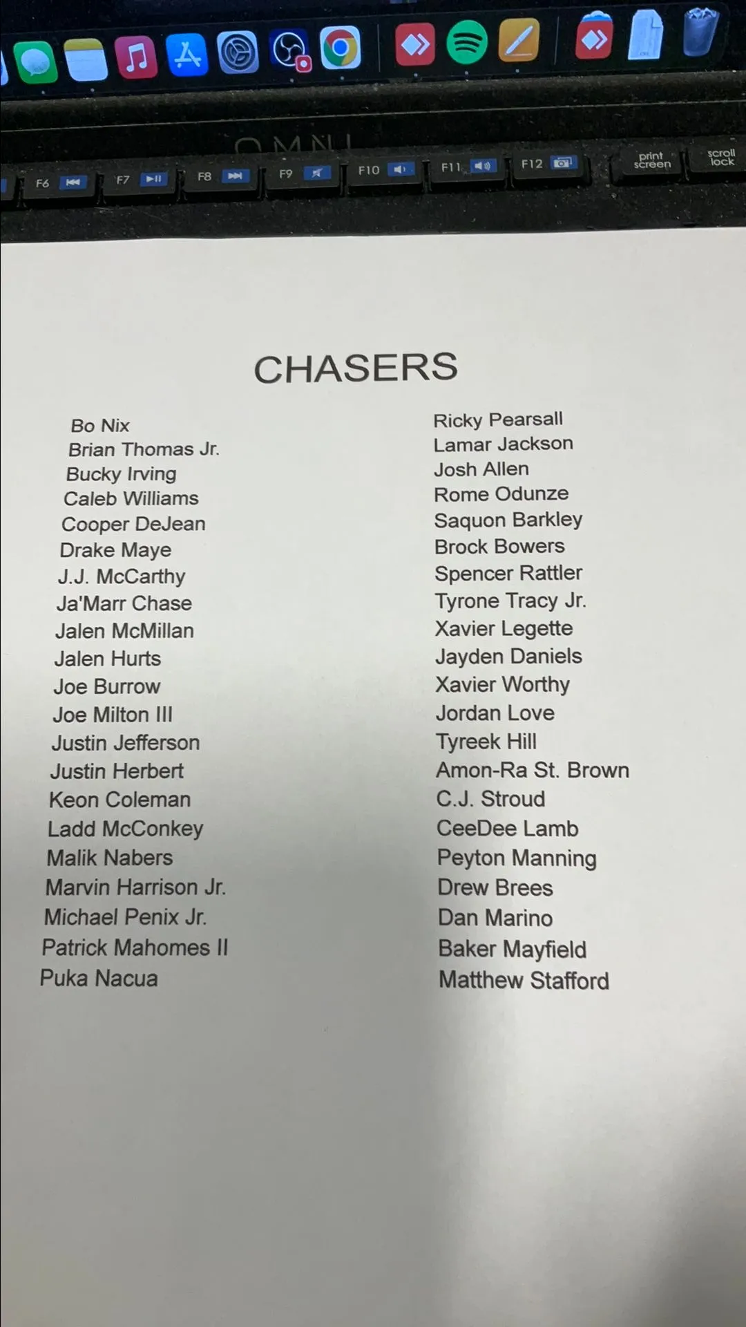 Product image for **CHASER LIST** DO NOT BUY