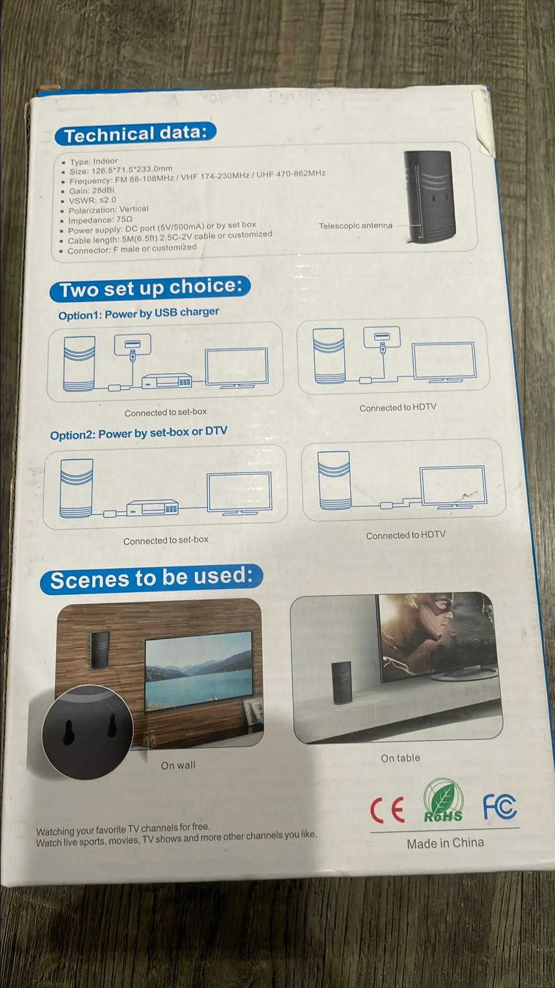 Listing Image Blurred Background