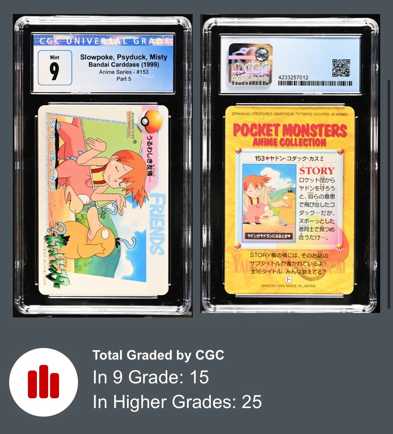 CGC 9 Slowpoke, Psyduck, Misty # 153 - 1999 Bandai Carddass - Anime Series  Part 5  Whatnot: Shop, Sell, Connect