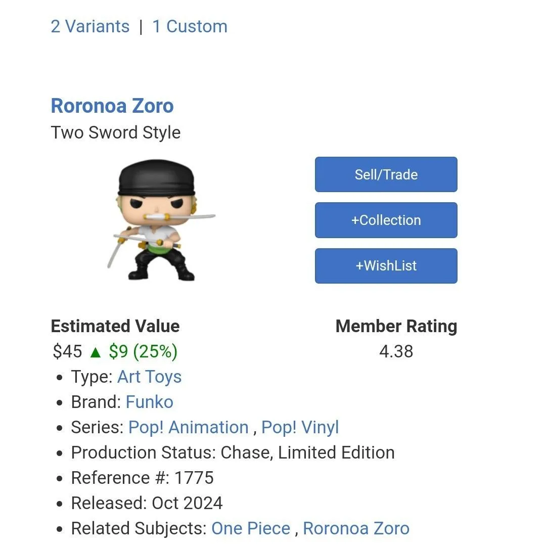 Product image for One piece Roronoa Zoro Chase #1775 