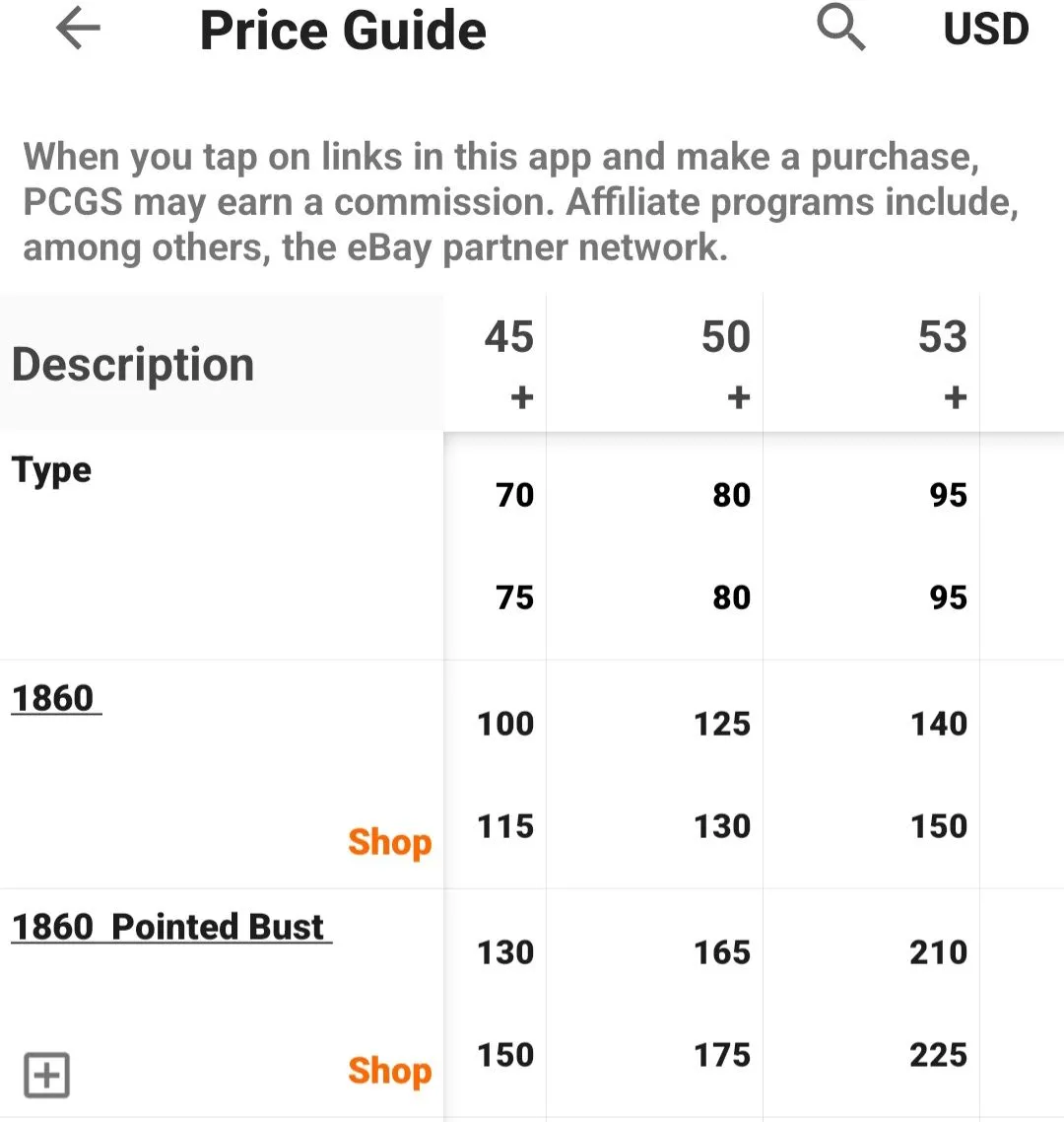Listing Image Blurred Background