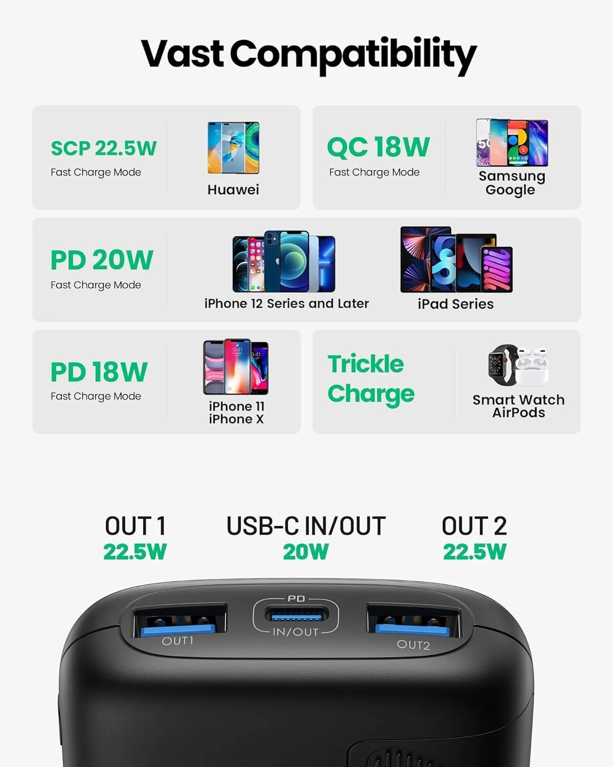 Listing Image Blurred Background