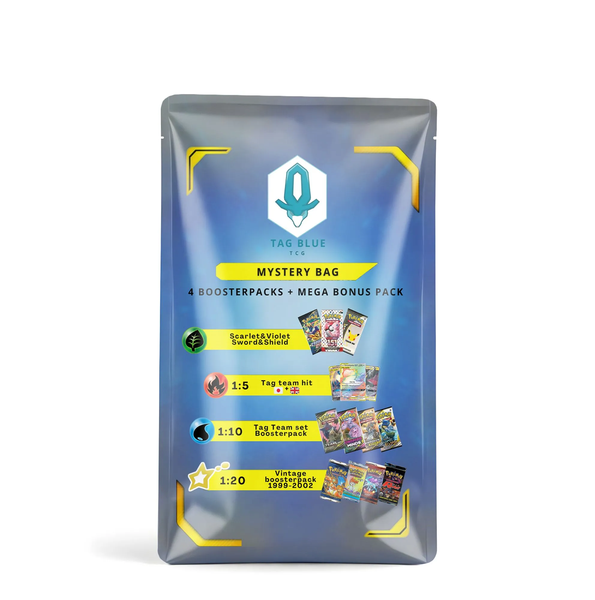 Listing Image Blurred Background