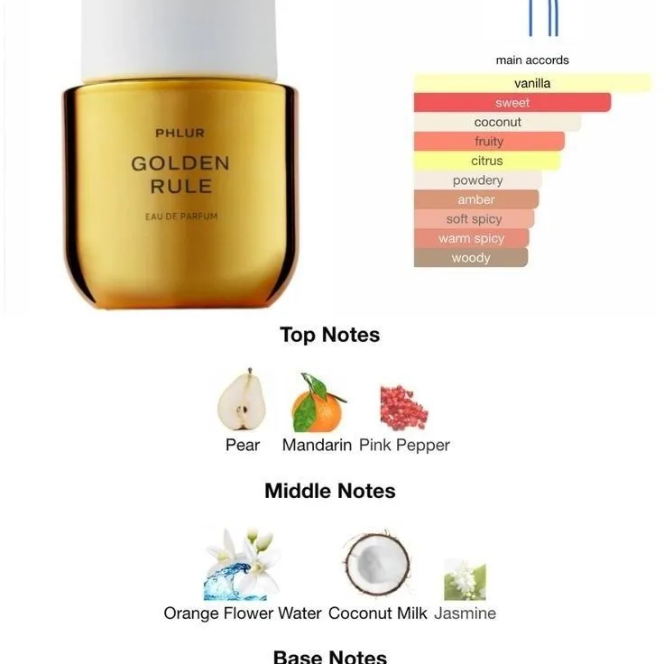 Product image for Golden Rule Phlur 1.7 oz Retail $99