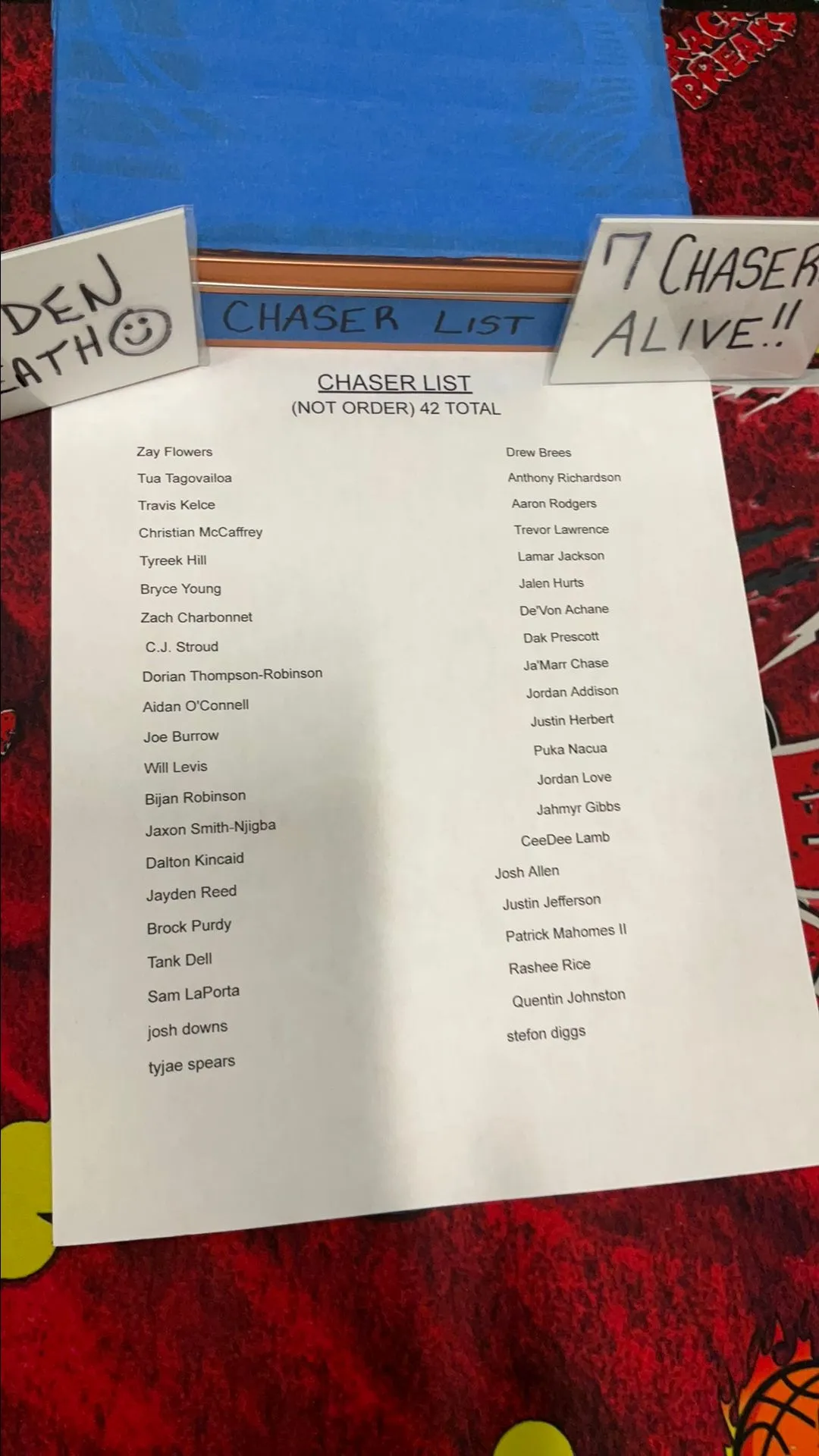 Product image for NT CHASER LIST - DO NOT BUY