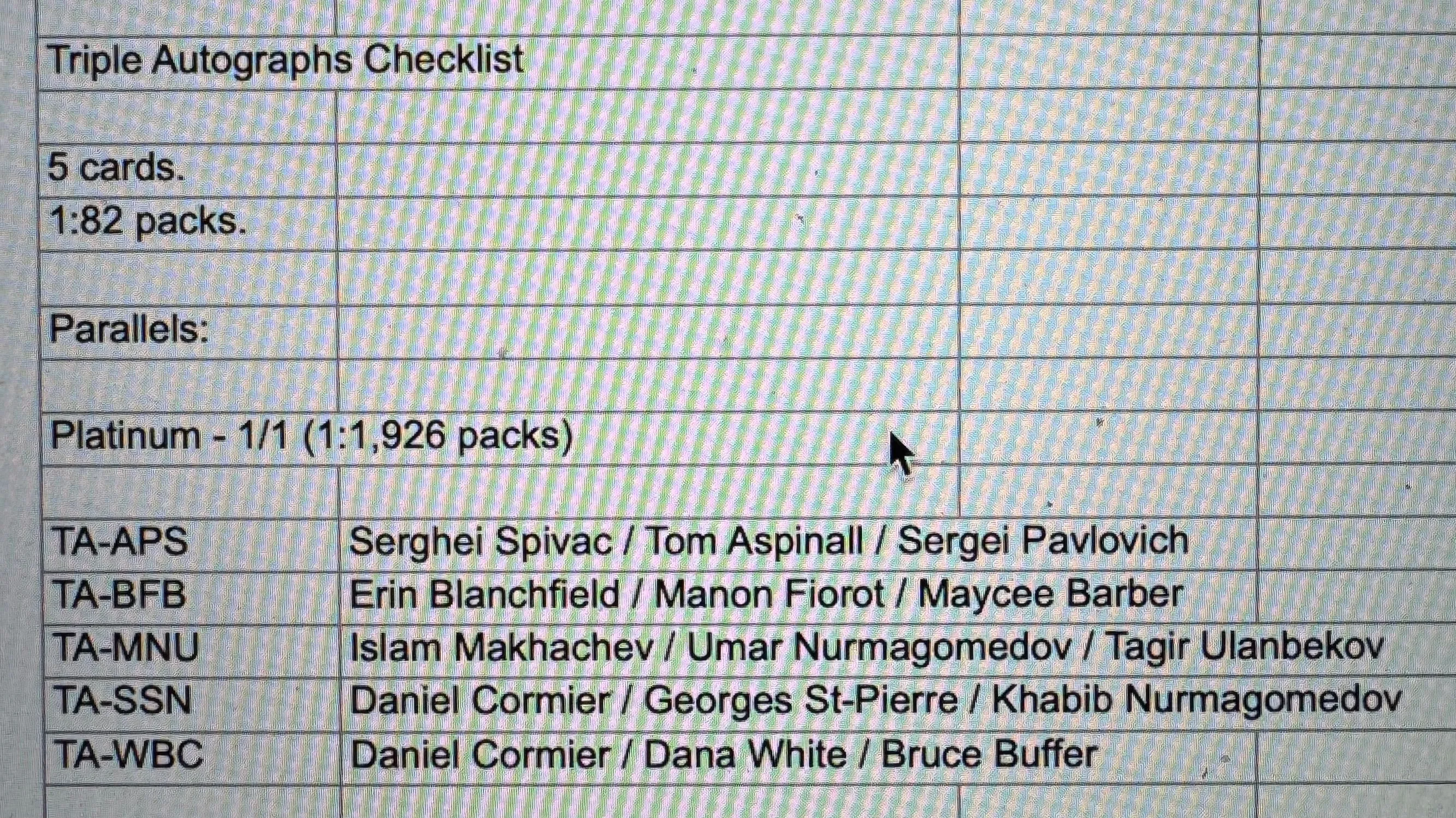 Product image for Triple Auto Checklist