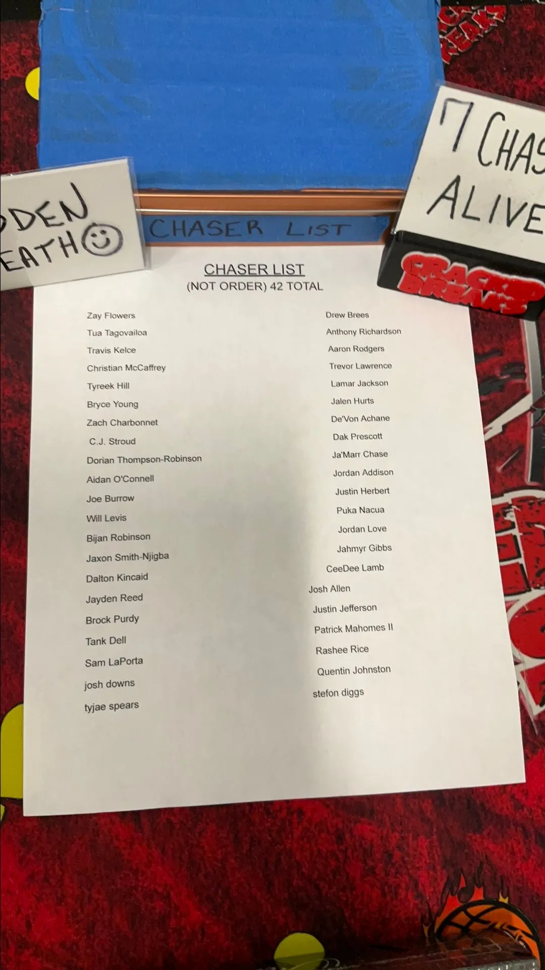 Product image for NT CHASER LIST - DO NOT BUY