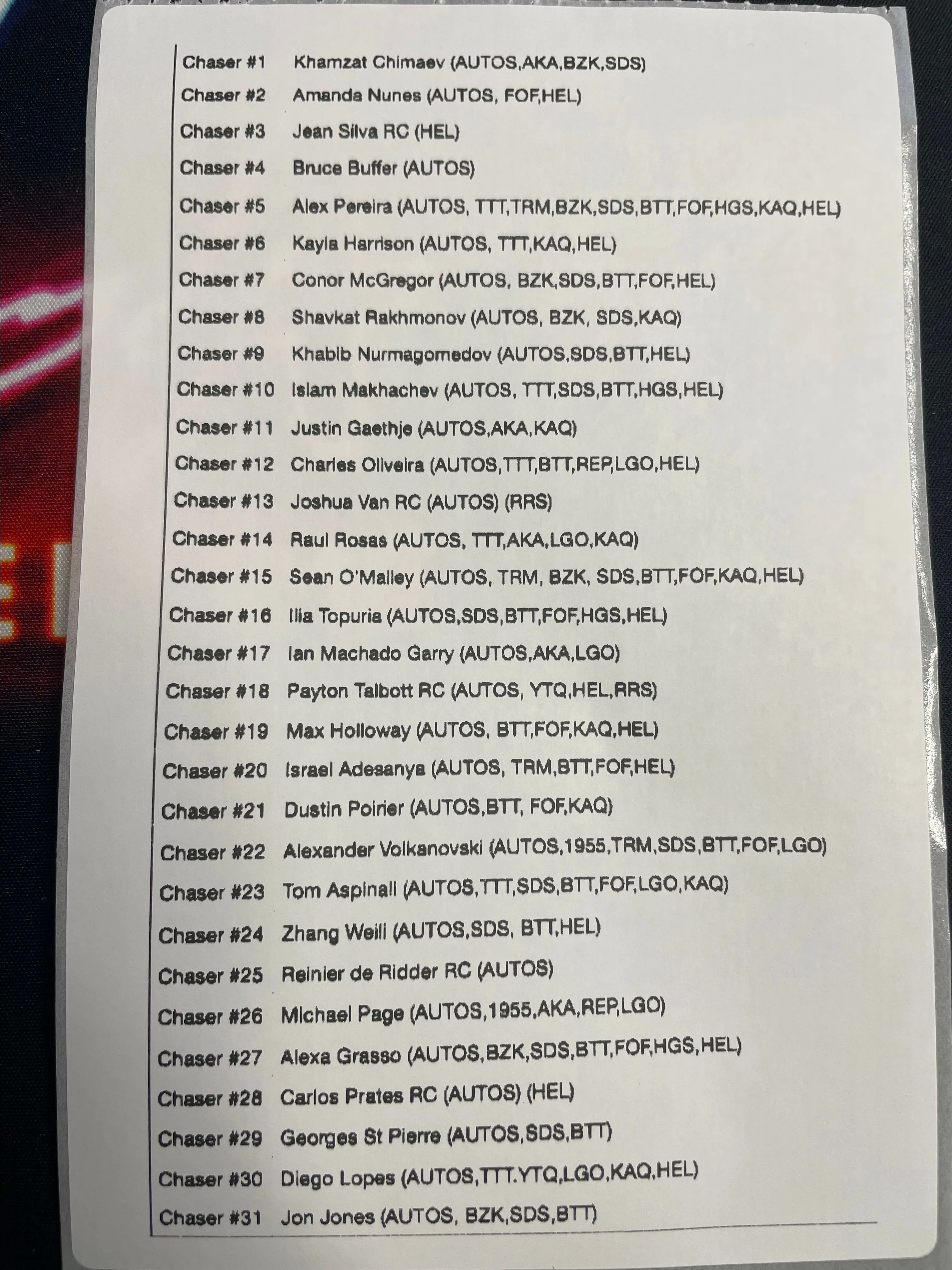 Product image for CHASER LIST