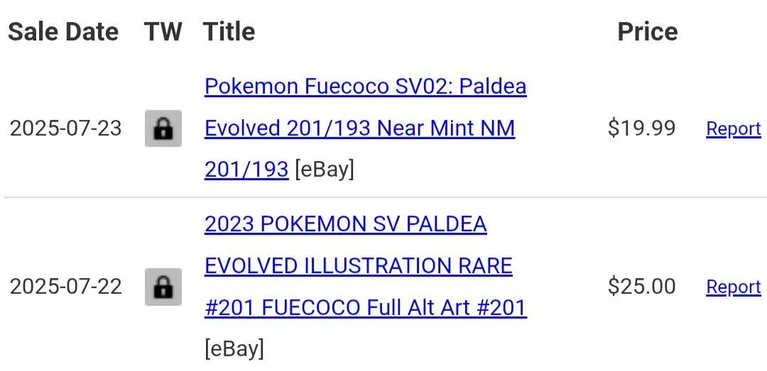 Listing Image Blurred Background