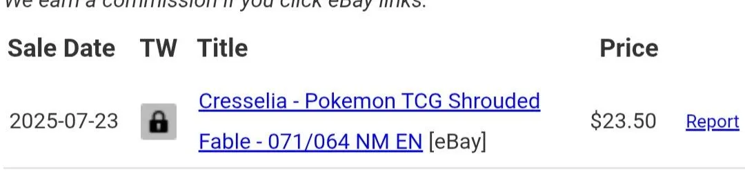 Listing Image Blurred Background