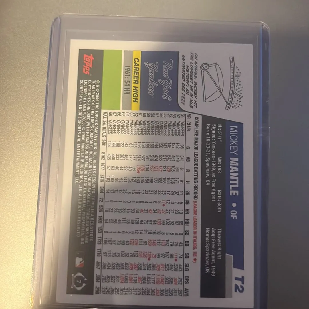 Listing Image Blurred Background