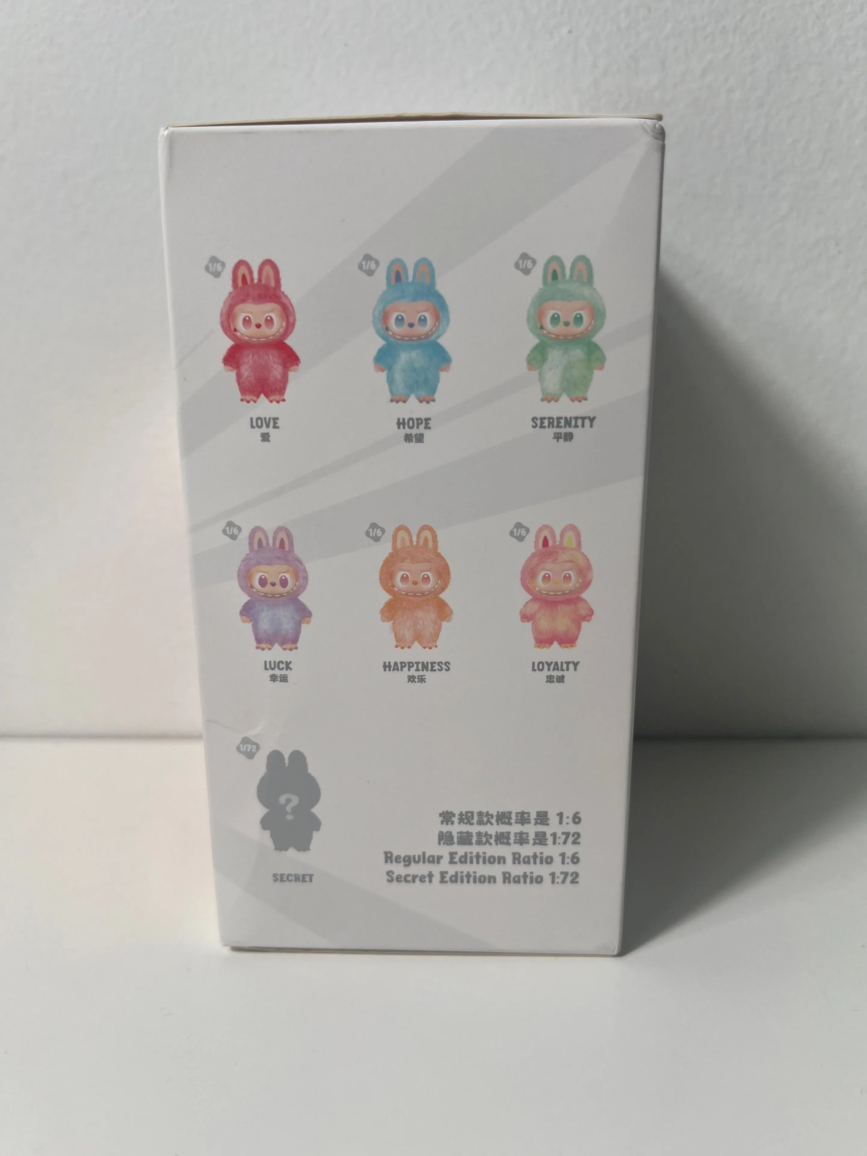 Listing Image Blurred Background