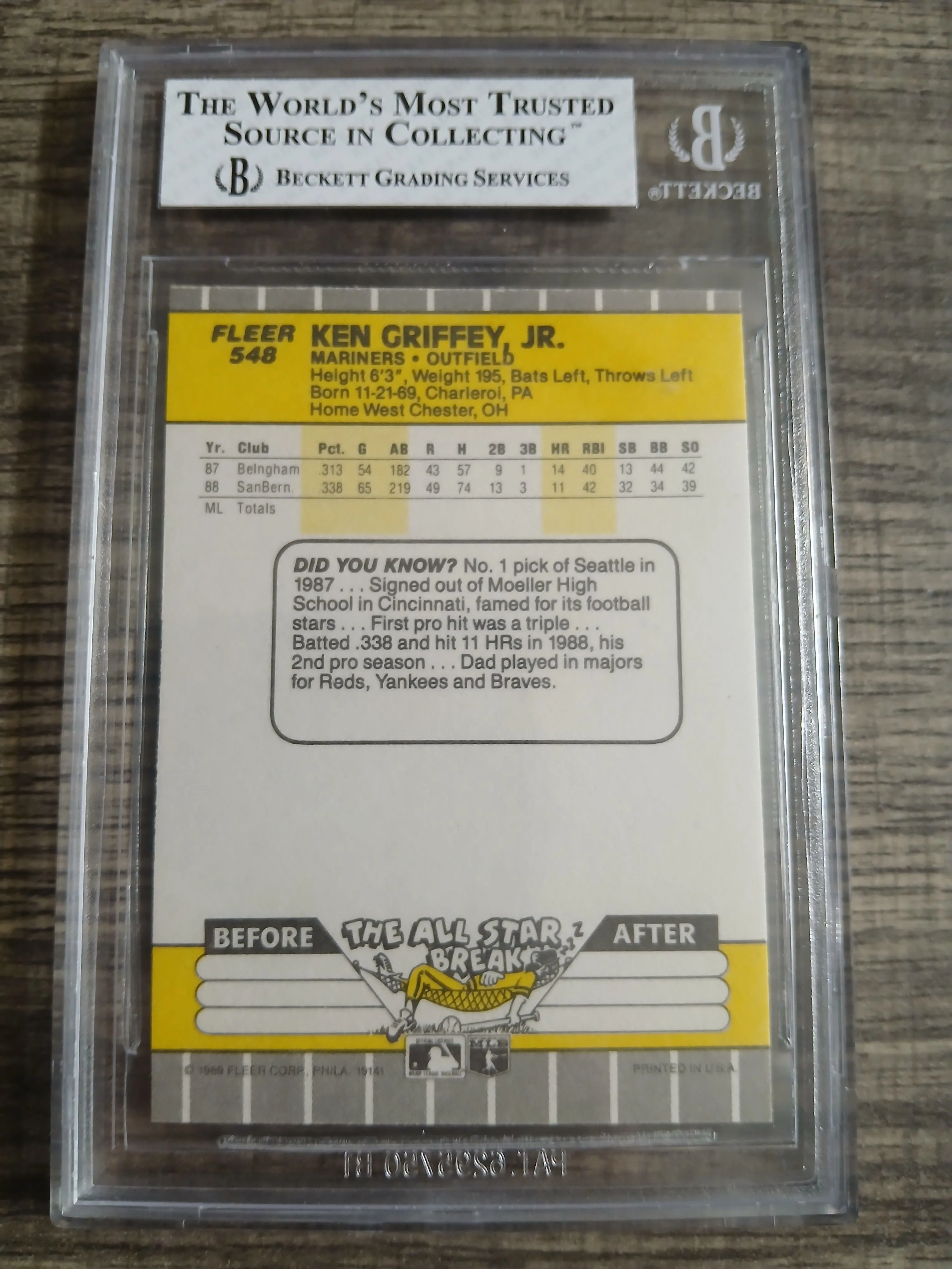 1989 Fleer #548 Ken Griffey Jr. Rookie Card, graded BGS 7 (Near Mint)   Whatnot: Shop, Sell, Connect
