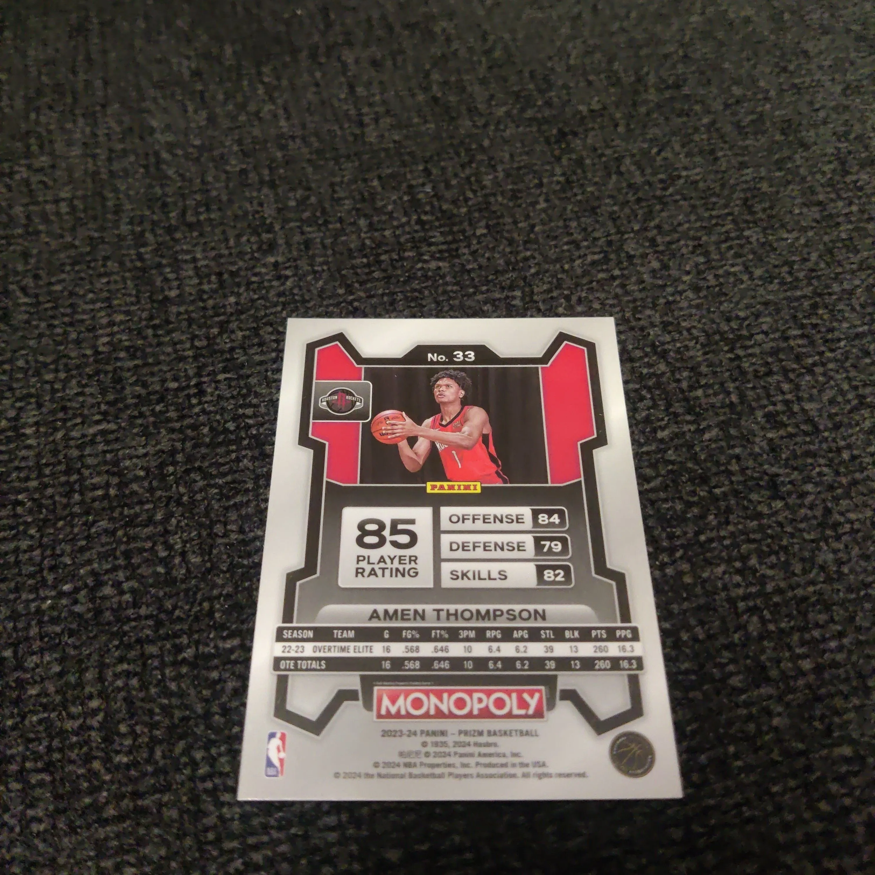 Listing Image Blurred Background