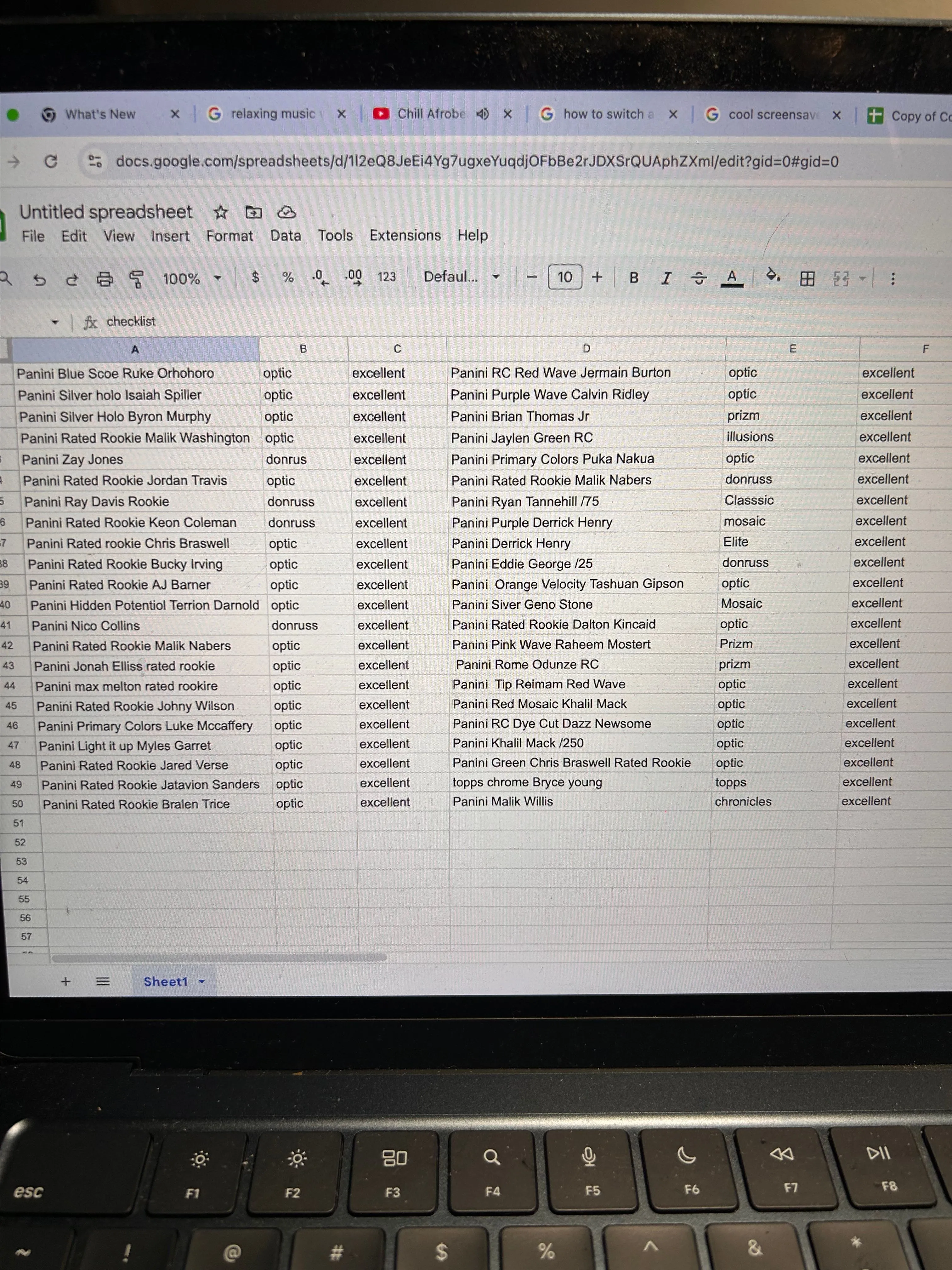 Product image for Checklist