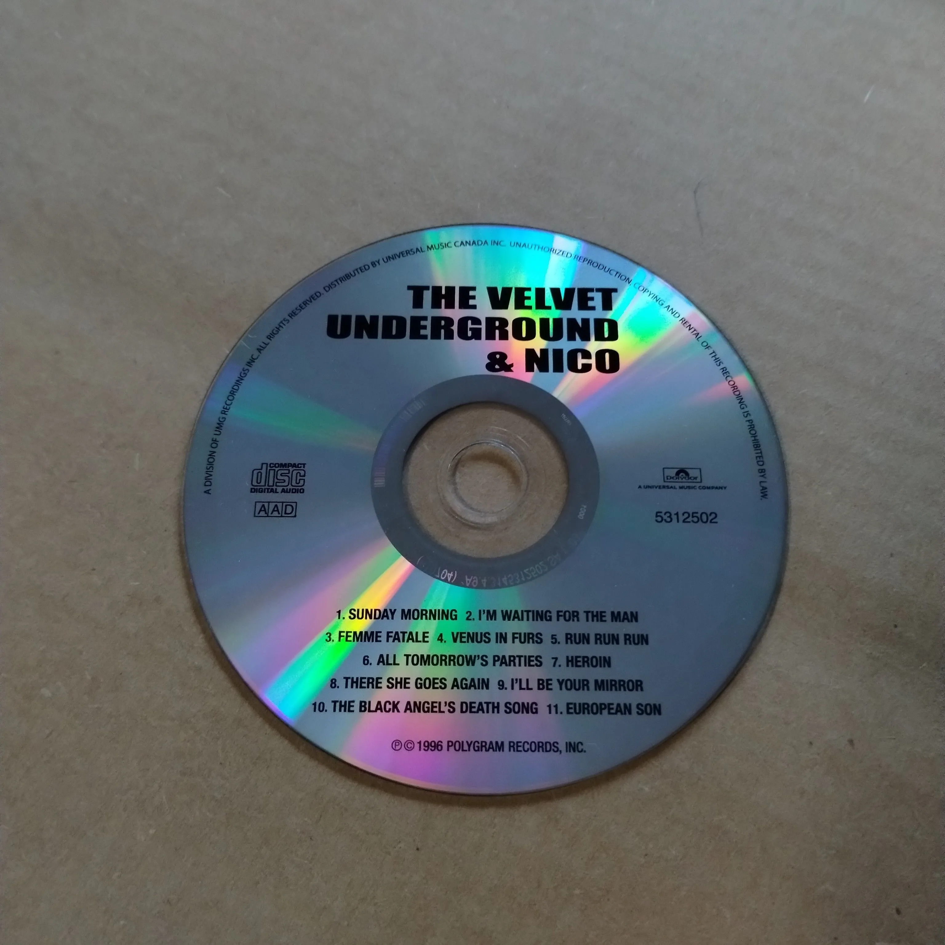 Product image for The Velvet Underground & Nico CD Polydor 5312502 *Disc Only!